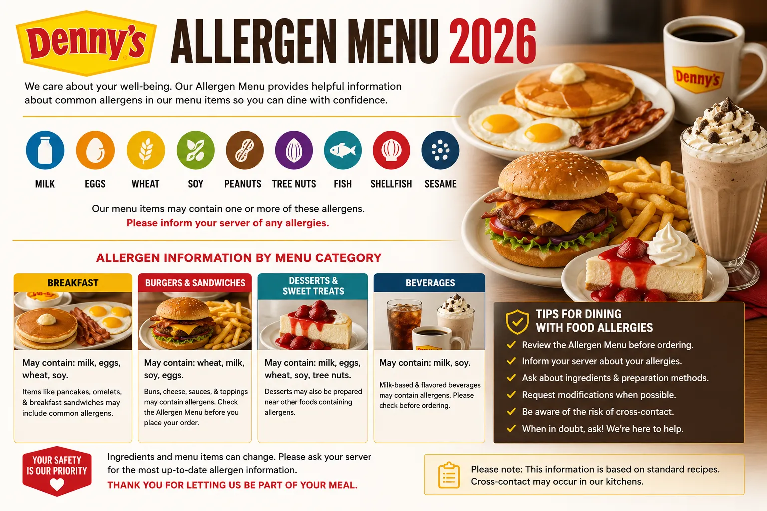 Denny’s Allergen Menu 2026