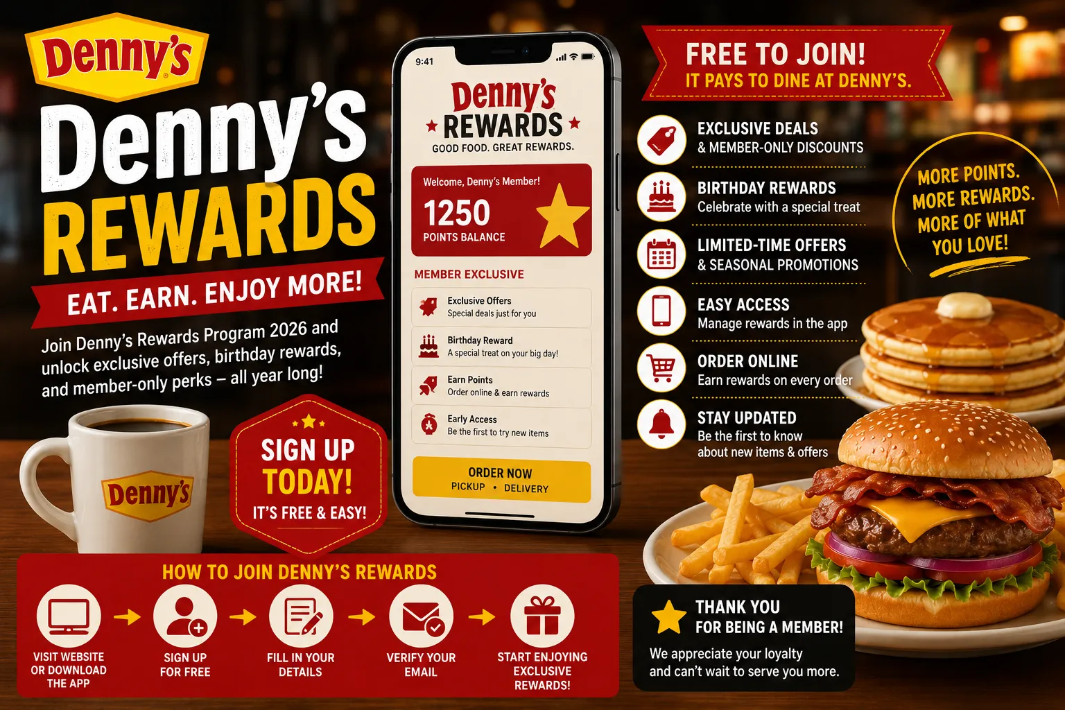 Denny’s Reward Program 2026